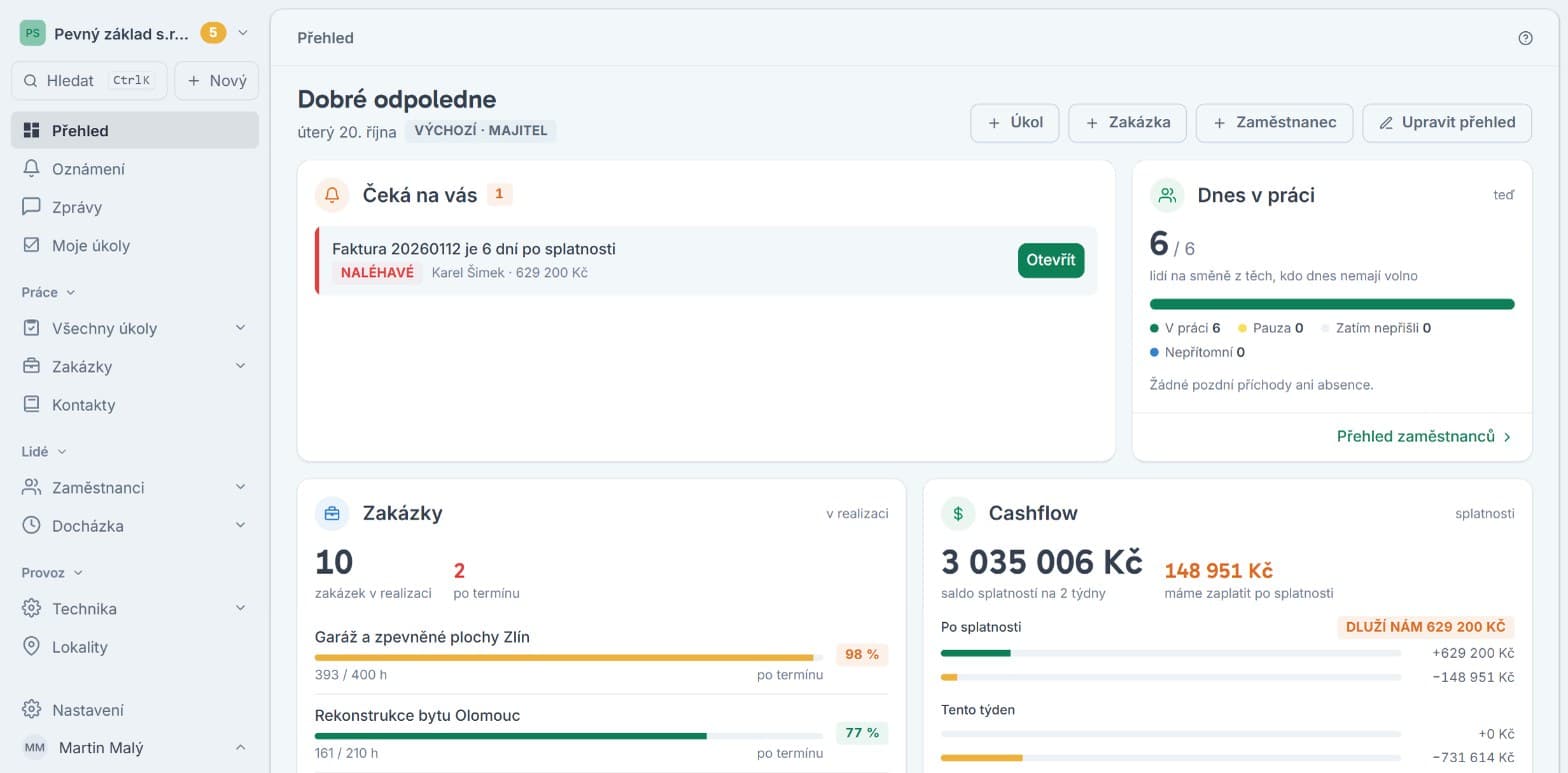Přehled o objektech, směnách i odvedené práci