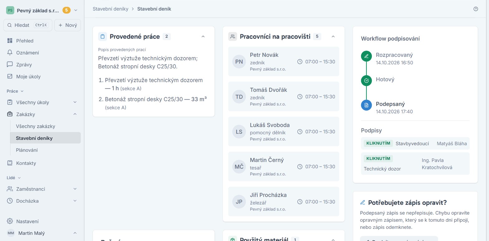 Podepsaný zápis s pracovníky, workflow podpisu a kartou pro opravu
